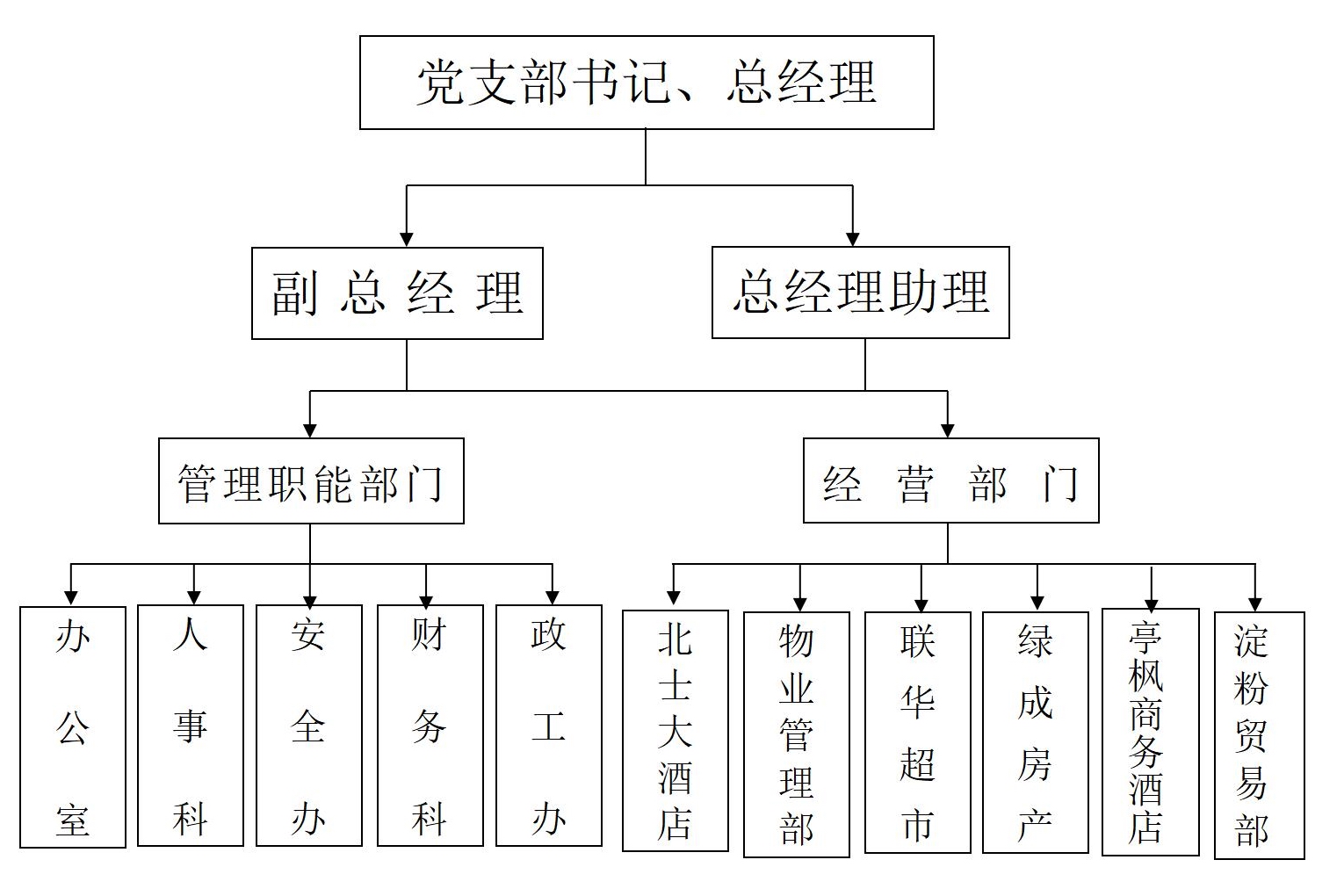 （20211215）上海淀粉公司2021年度信息发布一览_04.jpg