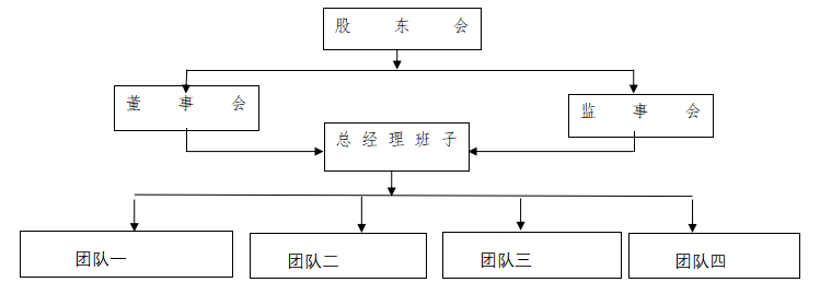 微信图片_20230428180309.png 微信图片_20230428180309.png